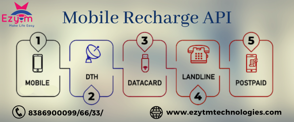 An Introduction to Mobile Recharge APIs: Benefits and Applications